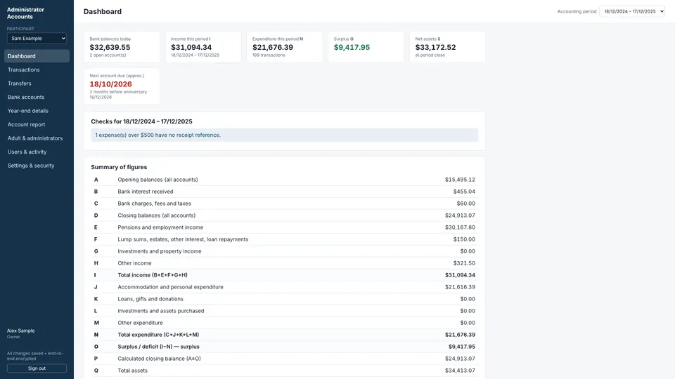 RFC app dashboard with demo data: the participant switcher, balance, income, expenditure and surplus totals, and the A–S summary of figures for the QCAT account form